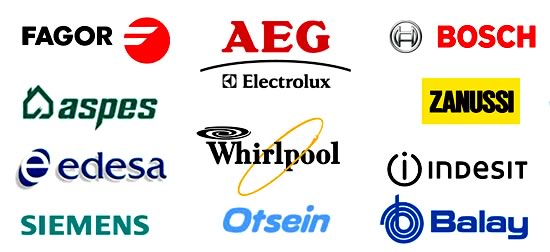marcas electrodomesticos